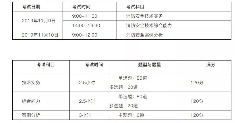 新澳2025今晚特马开奖结果查询表公开释义、解释与落实