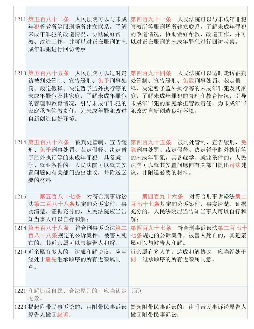 2025澳门精准正版图库公开释义、解释与落实