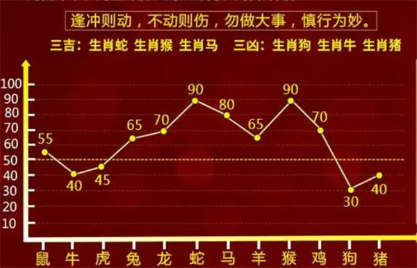 婆家一肖一码100详细释义、解释与落实