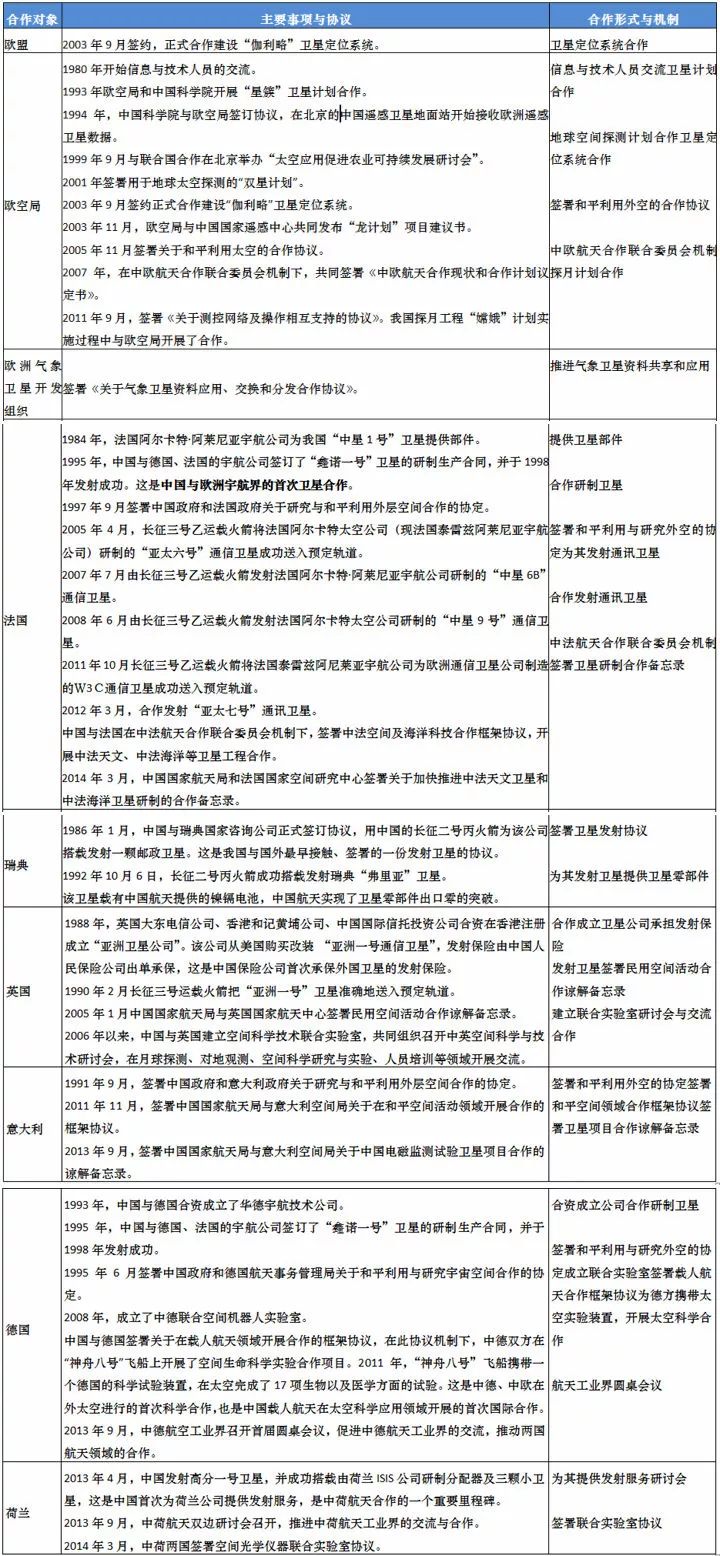 新奥最精准免费大全详细释义、解释与落实