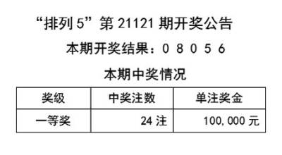 新澳天天彩资料大全最新版本详细释义、解释与落实