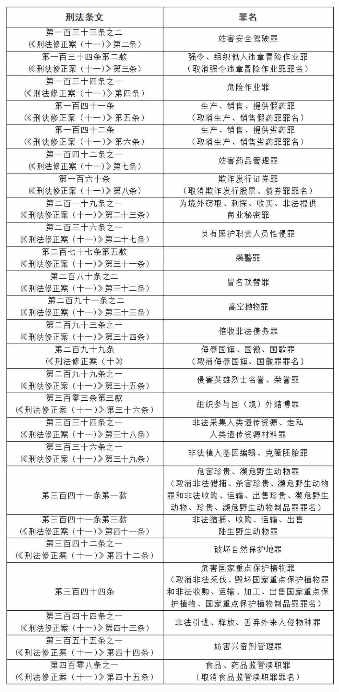 2024新澳门正版免费;-全面释义、解释与落实