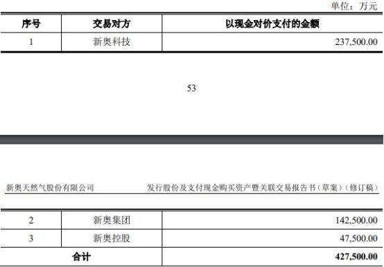 2024年新奥免费资料大全;-全面释义、解释与落实