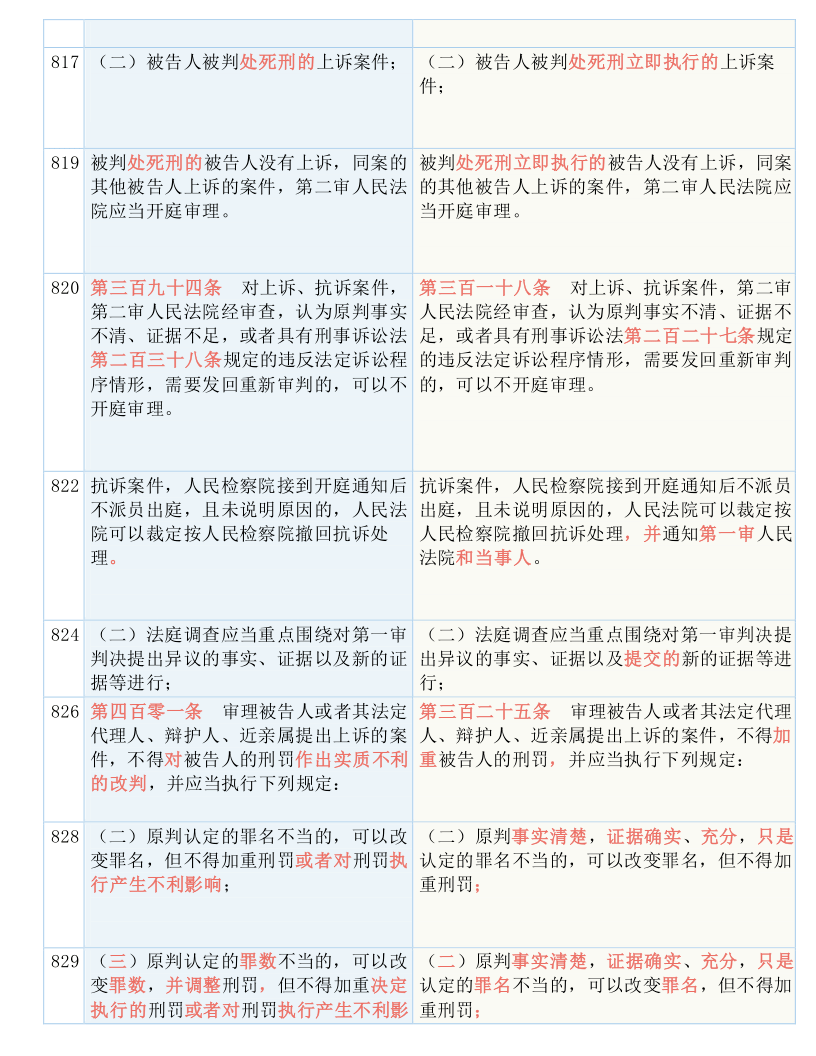 今晚澳门9点35分开什么号码;-实用释义解释落实