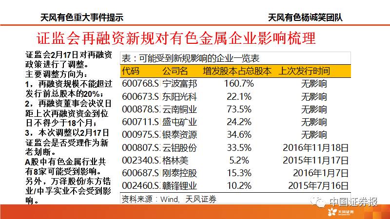 经典 第103页