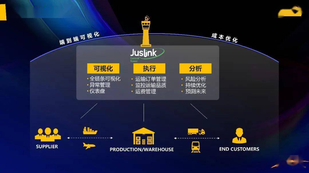 2025新澳门开码结果查询;-精选解析解释落实