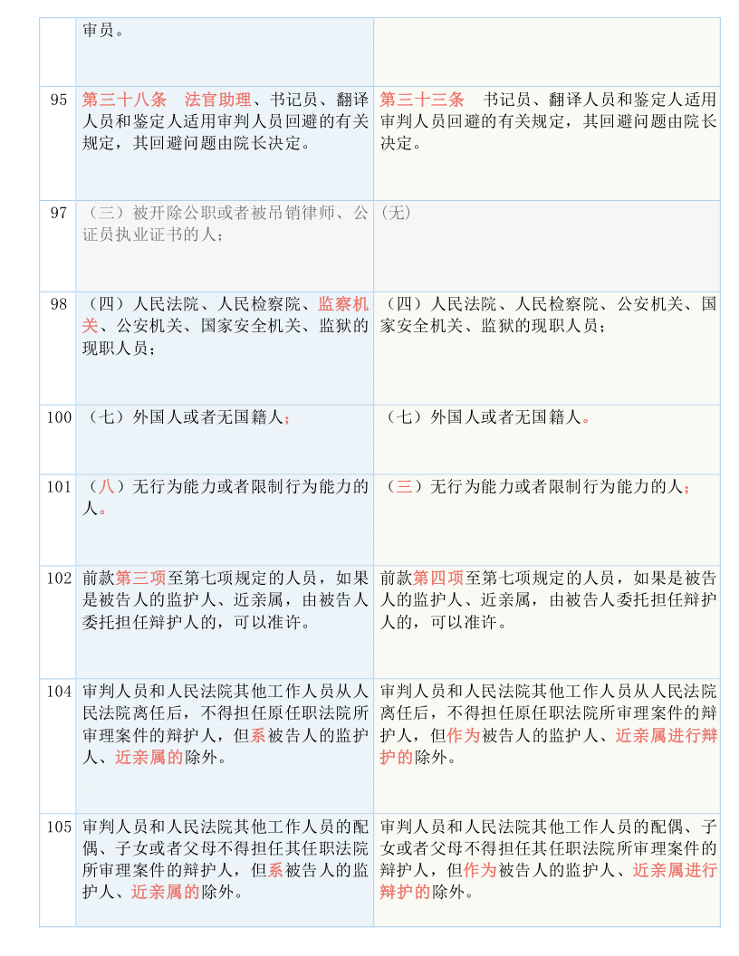 118开奖澳门站;-全面释义解释落实