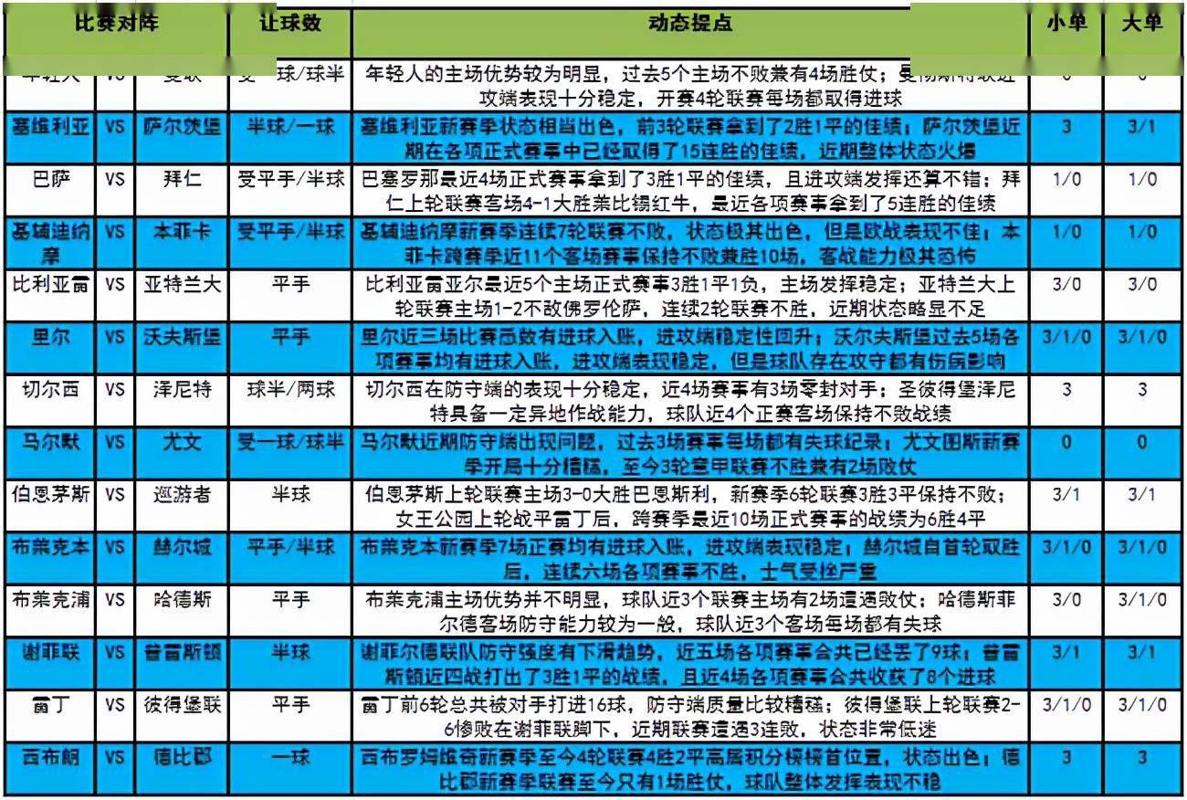 2025新澳门码今晚开奖结果;-精选解析解释落实