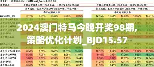 2025年澳门特马今晚;-精选解析解释落实