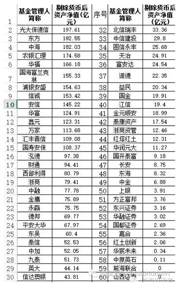 澳门三中三必中一组,统计解答解释落实_3t14.96.09