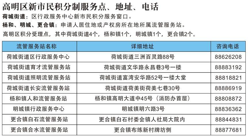 揭秘新澳精准资料免费提供,2025全年资料免费大全