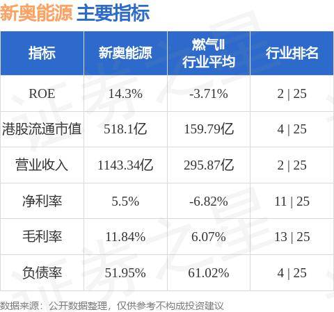 新奥精准免费提供澳门;全面贯彻解释落实