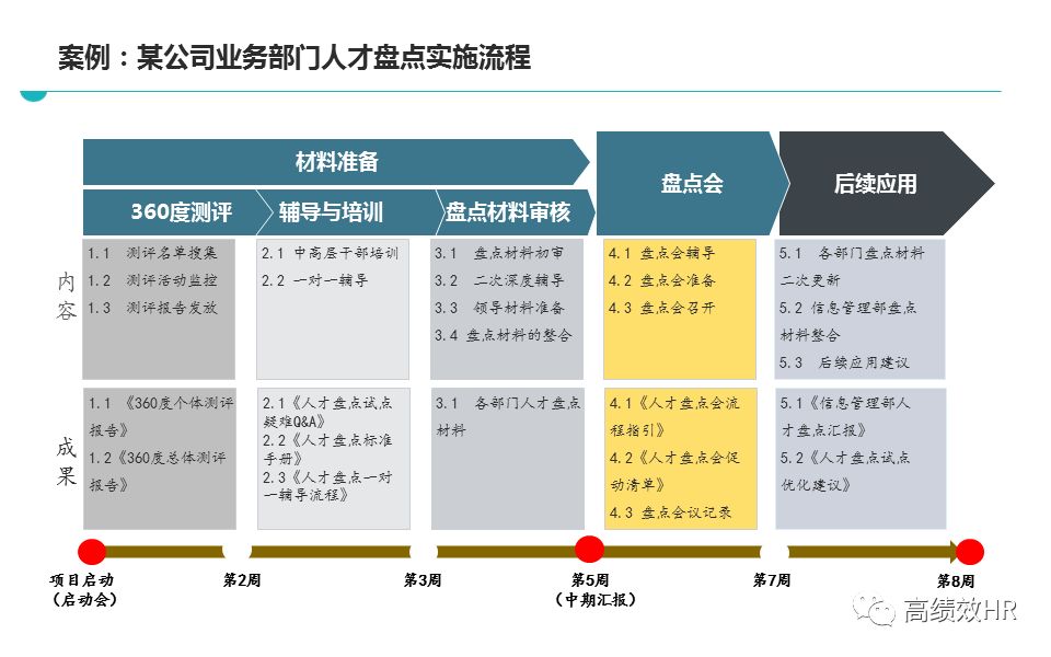 百科 第17页