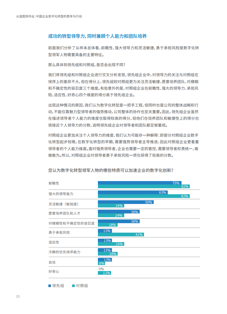 经典 第14页