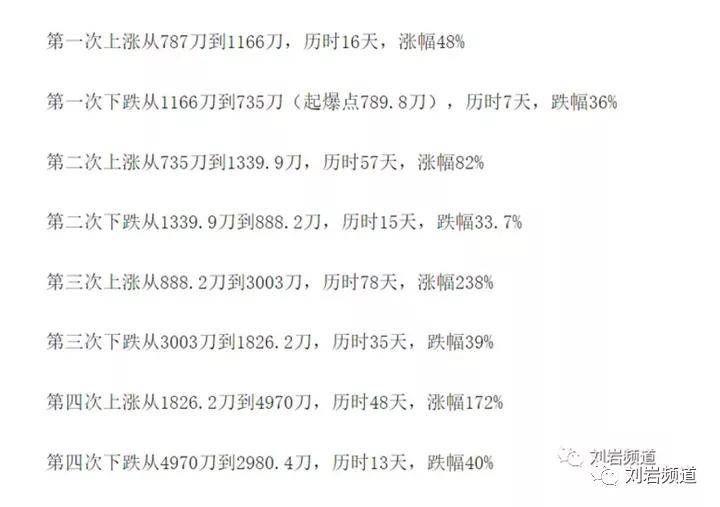 澳门一码一肖一特一中详情;实用释义解释落实