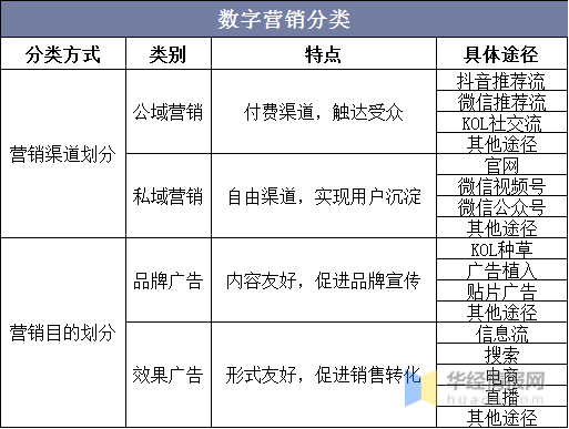 62827cσm澳彩资料查询优势头数;全面释义解释落实