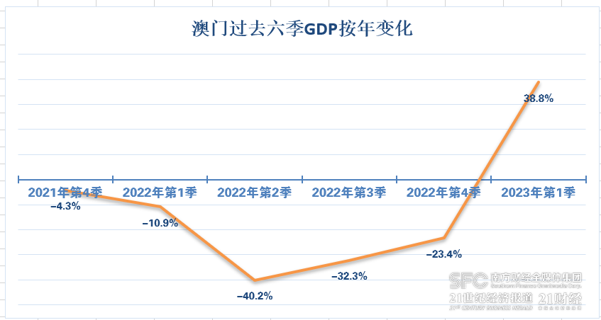 新澳门2025历史开奖记录;全面贯彻解释落实